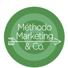 Methodo marketing